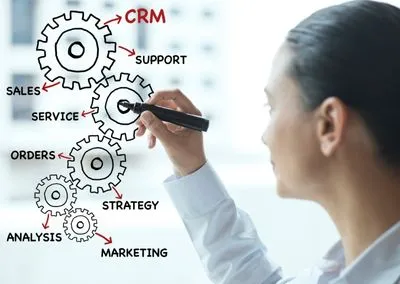 Helping Consolidate CRM Activities with Automation Best Practices