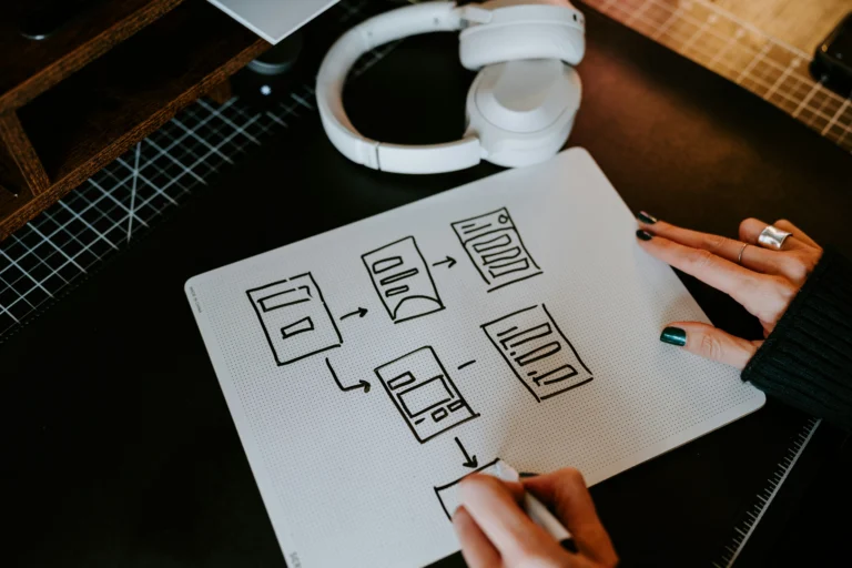 Image of UI Development & UX