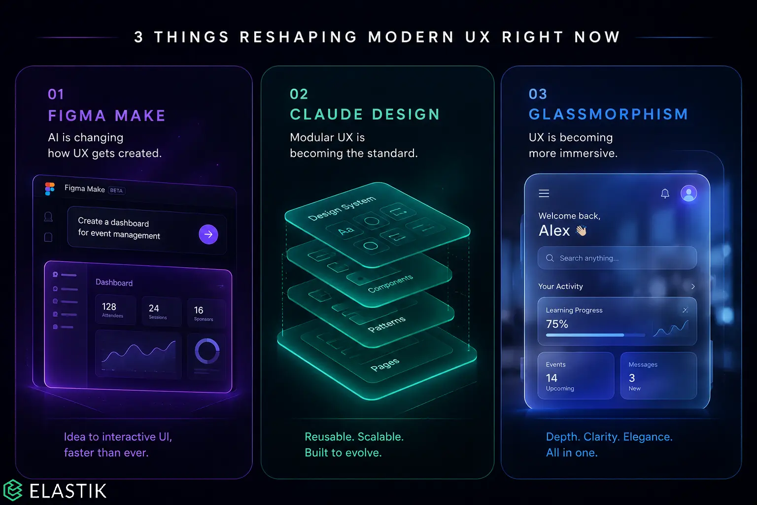 Modern UI Trends and Styles