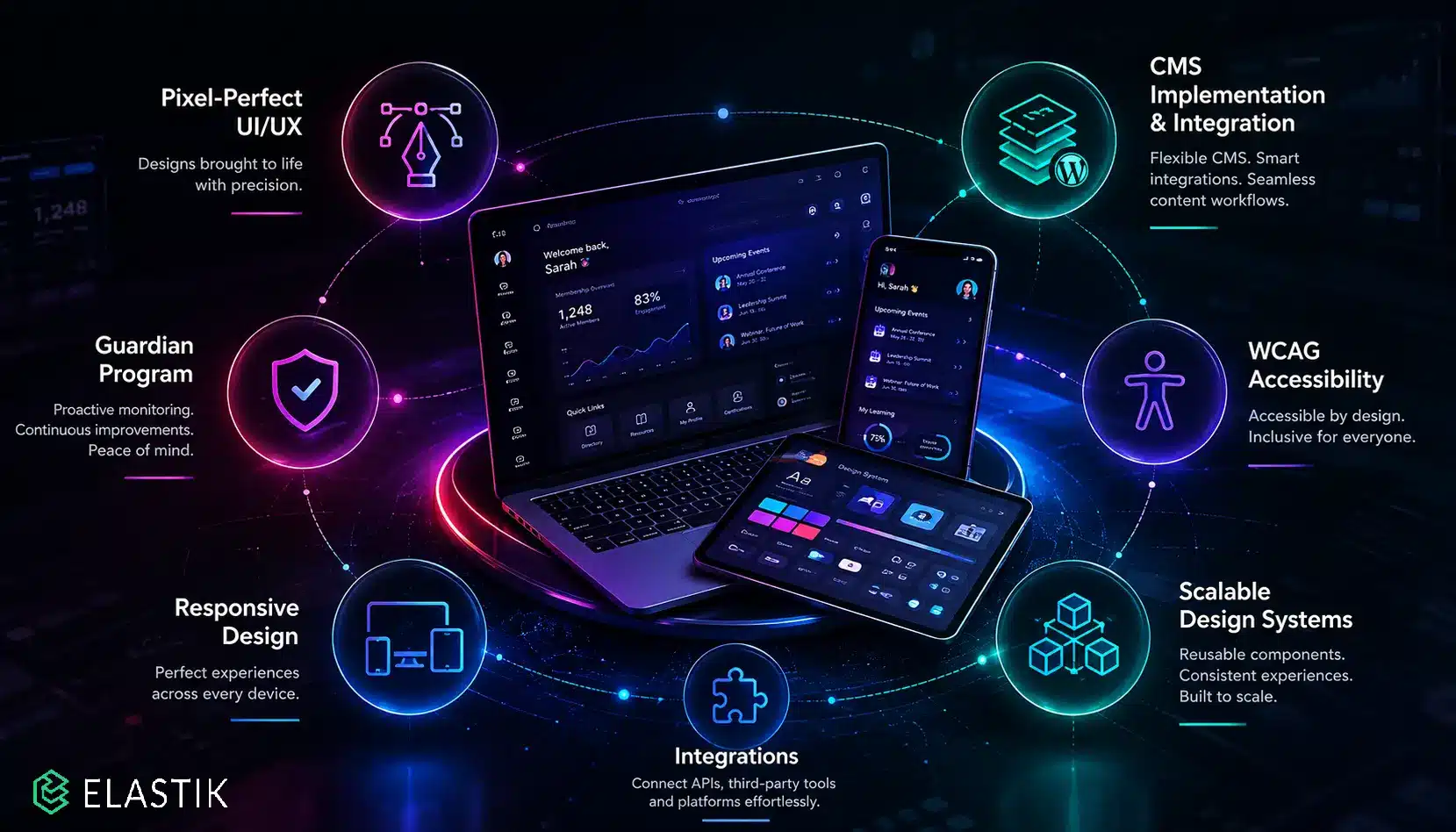Modern UI/UX Solutions