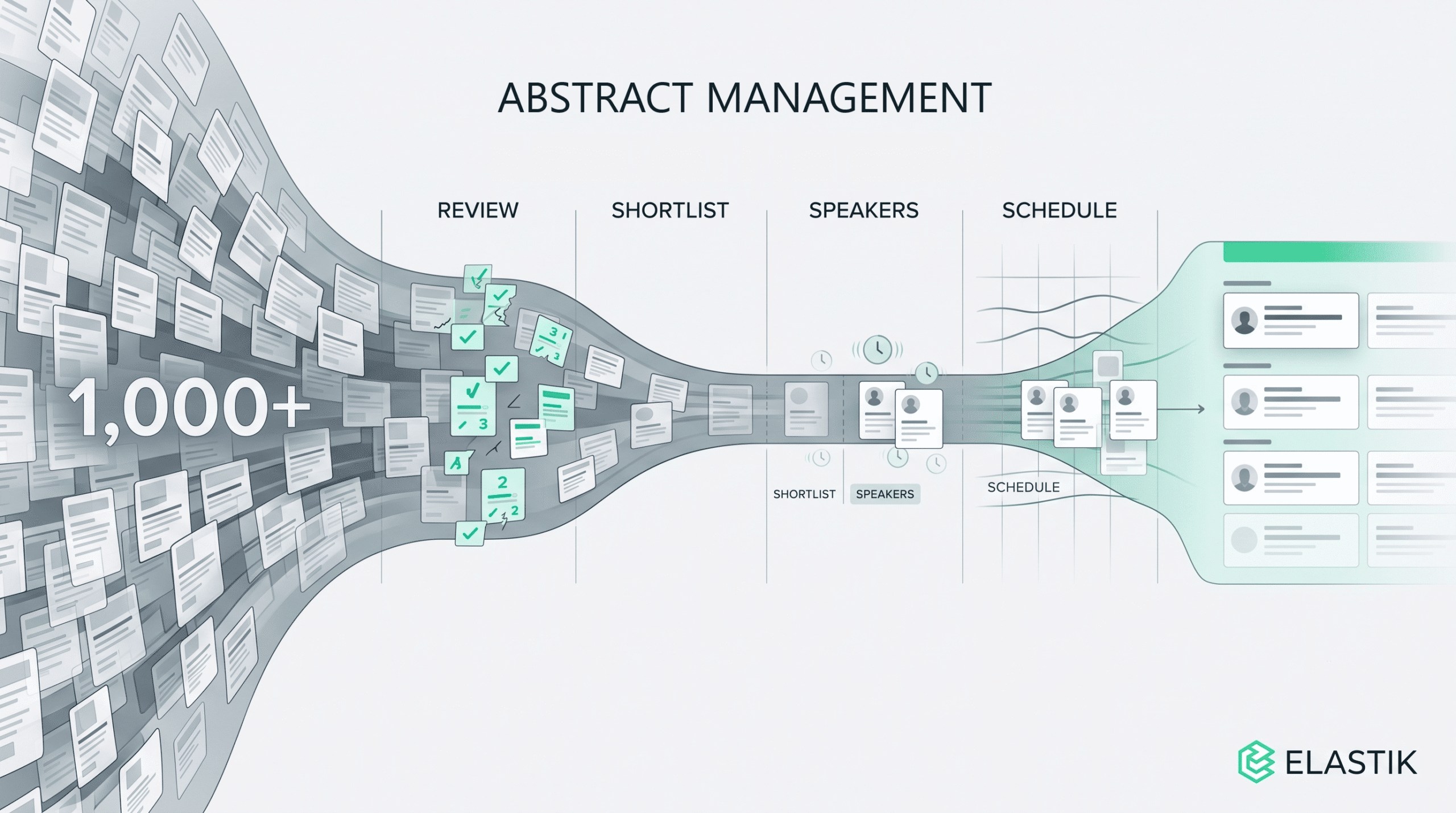 Abstract Management at Scale